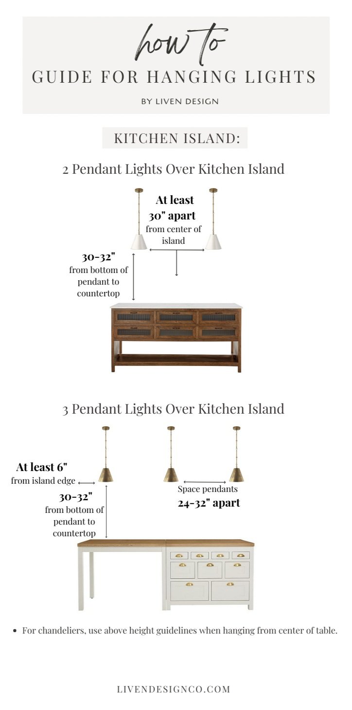How to Layer Kitchen Island Lighting for Both Cooking and Gathering 2