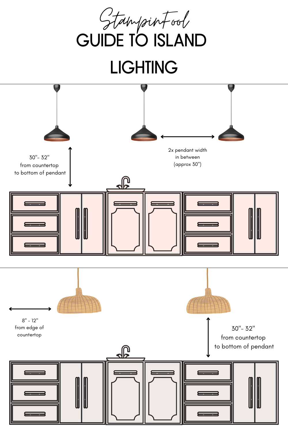 How to Layer Kitchen Island Lighting for Both Cooking and Gathering