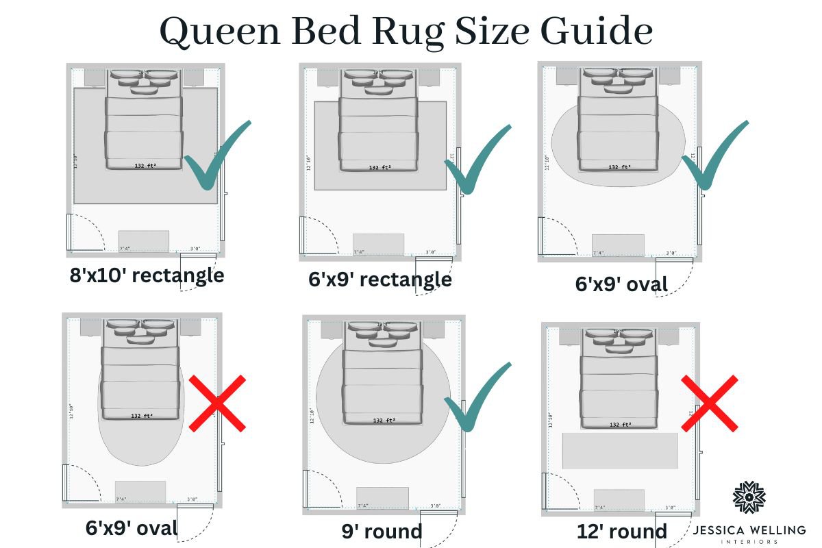 How to stop your bedroom rug from looking too small 3