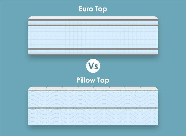 Navigating the Difference Between Flush Stitched Edges and Standard Pillow Tops 5