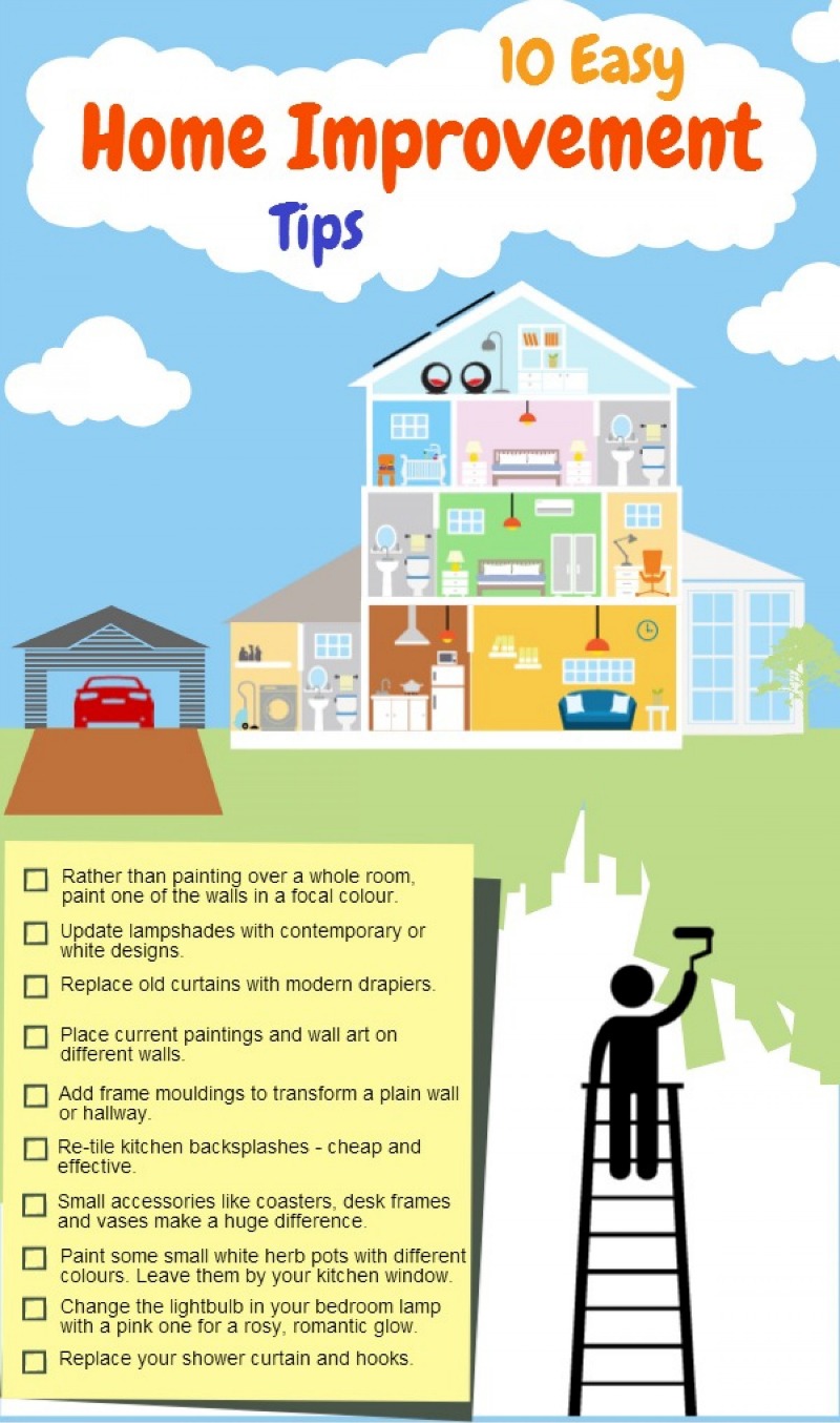 Practical Daily Habits That Take Ten Minutes and Keep Your Home Running Smoothly