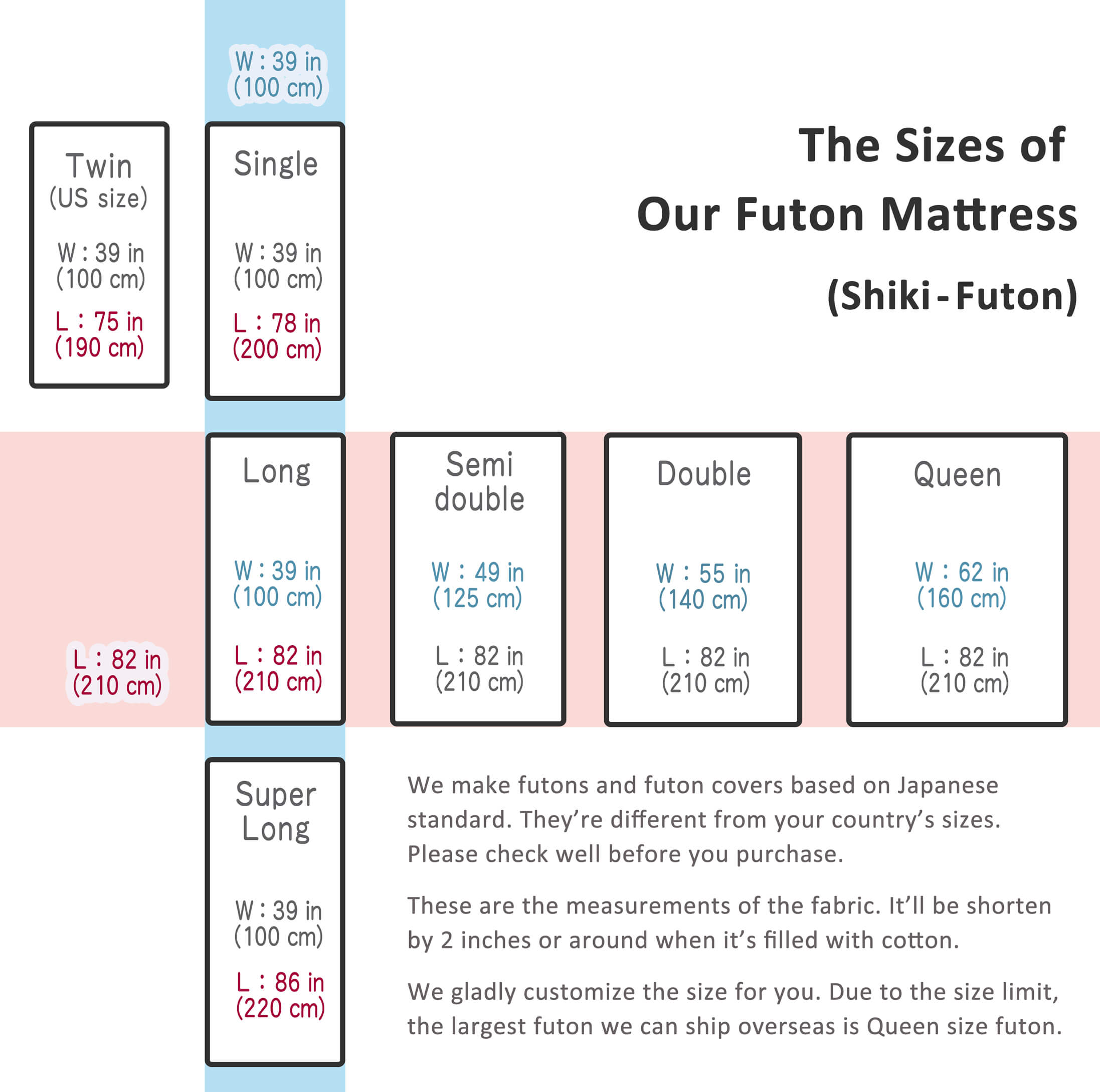 The Complete 2026 Futon Mattress Size Chart for Small Spaces and Guest Rooms 2