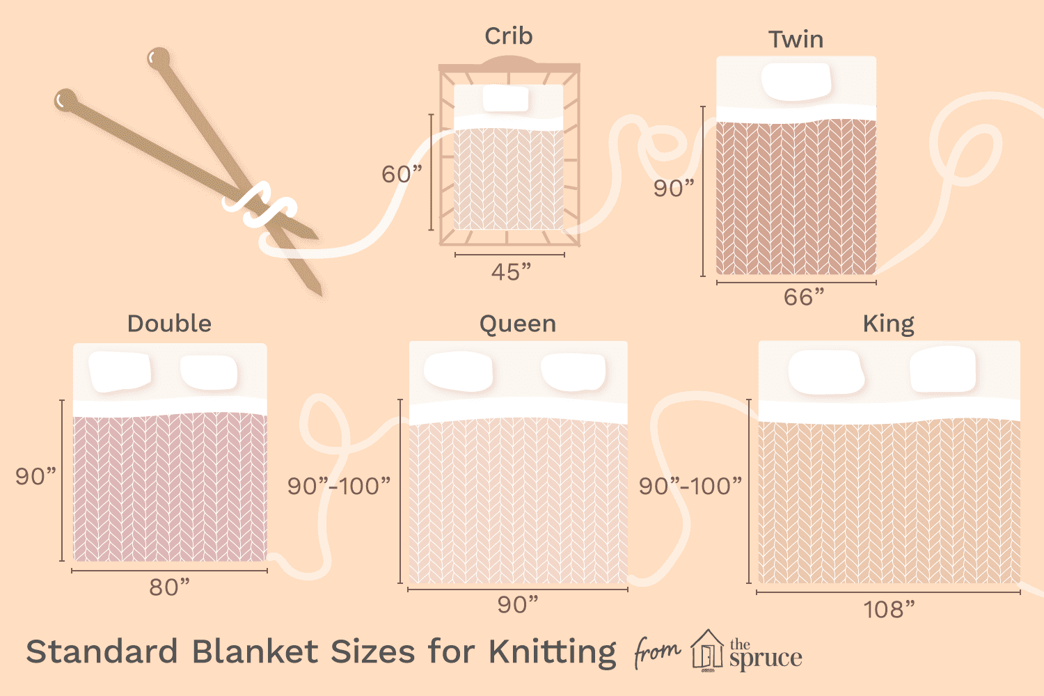 Transform Your Bedroom Aesthetic by Getting Your Full Bed Blanket Size Right 2