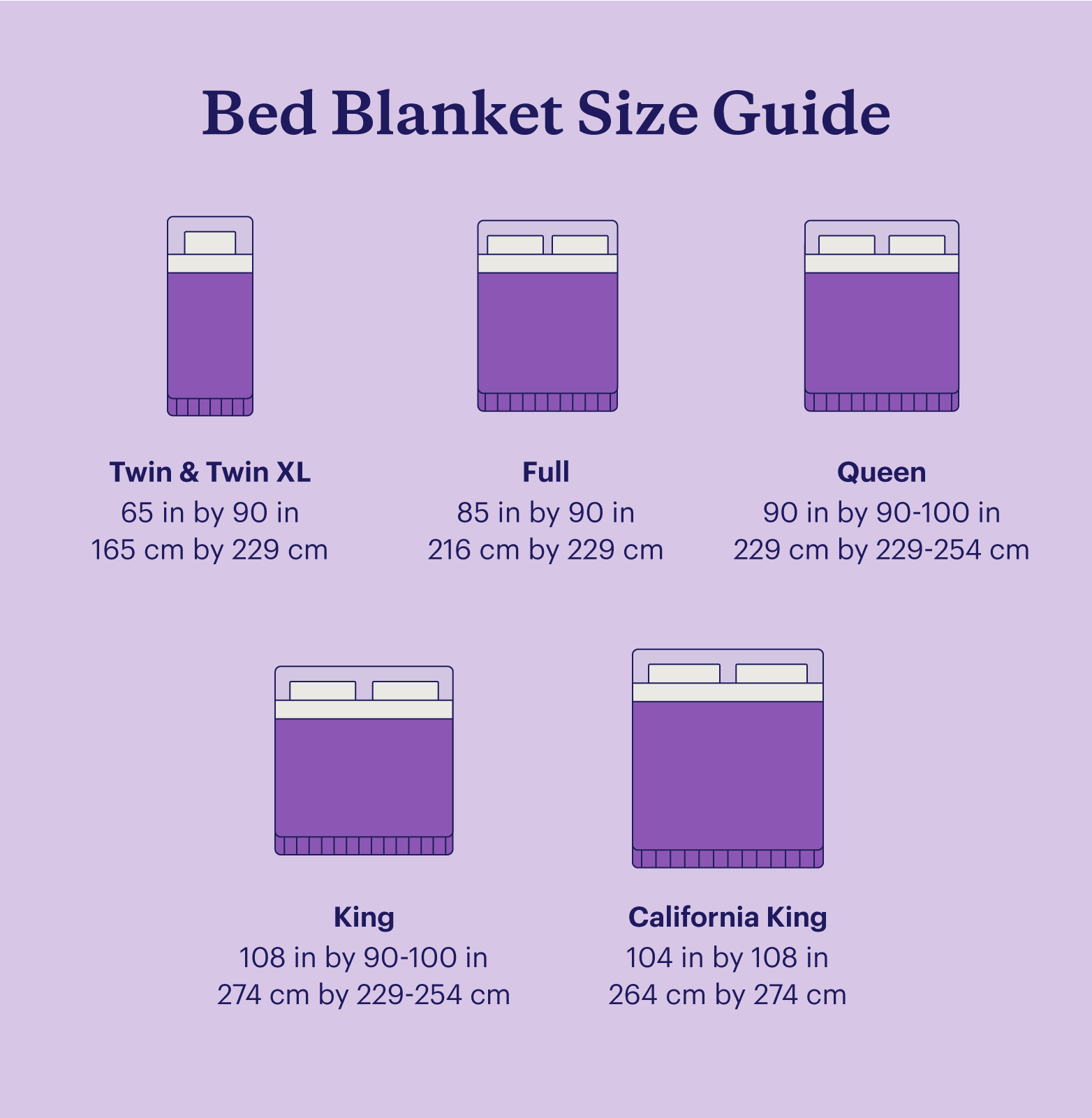 Transform Your Bedroom Aesthetic by Getting Your Full Bed Blanket Size Right