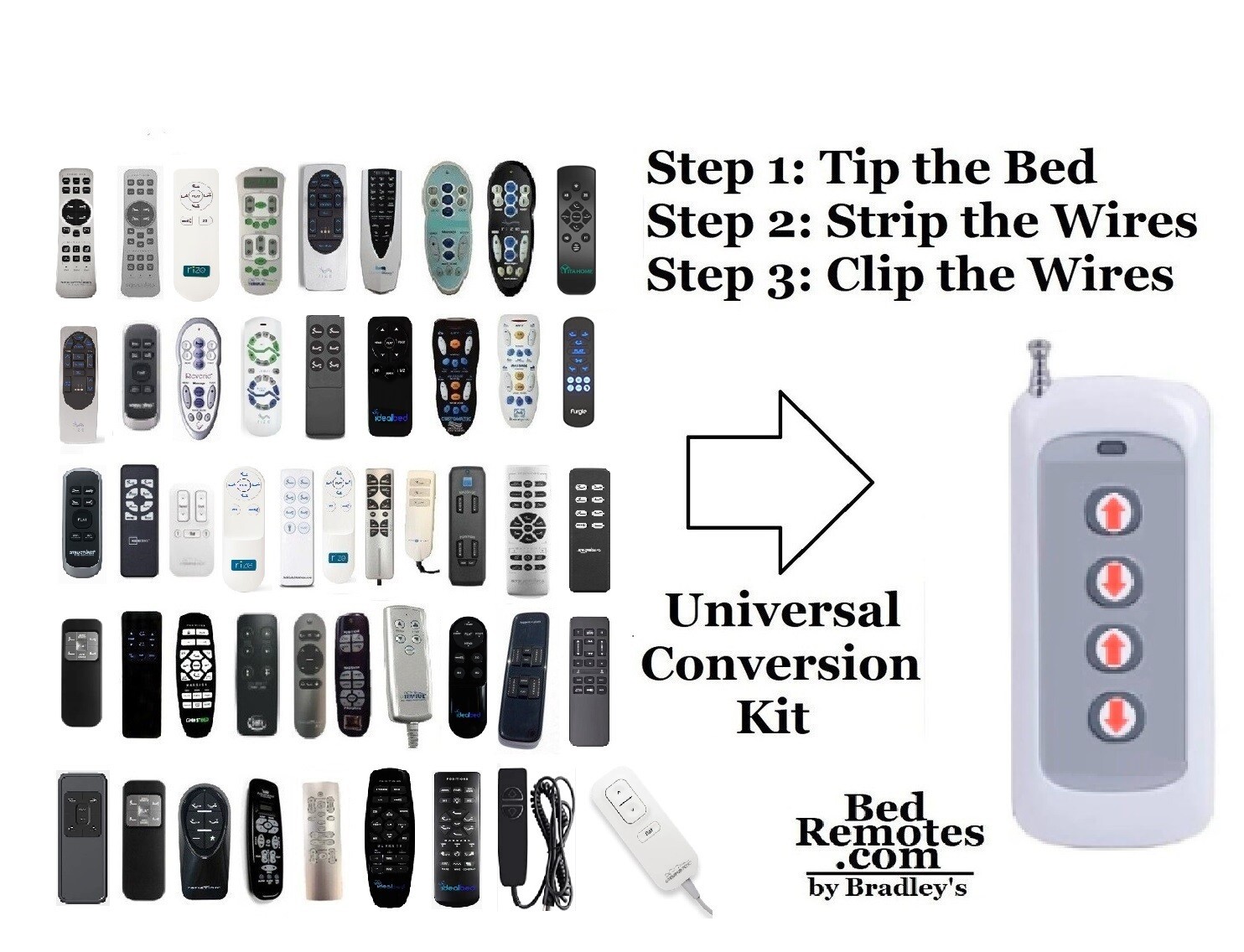 Troubleshooting Unresponsive Adjustable Bed Remote Buttons Before Buying A Replacement 2