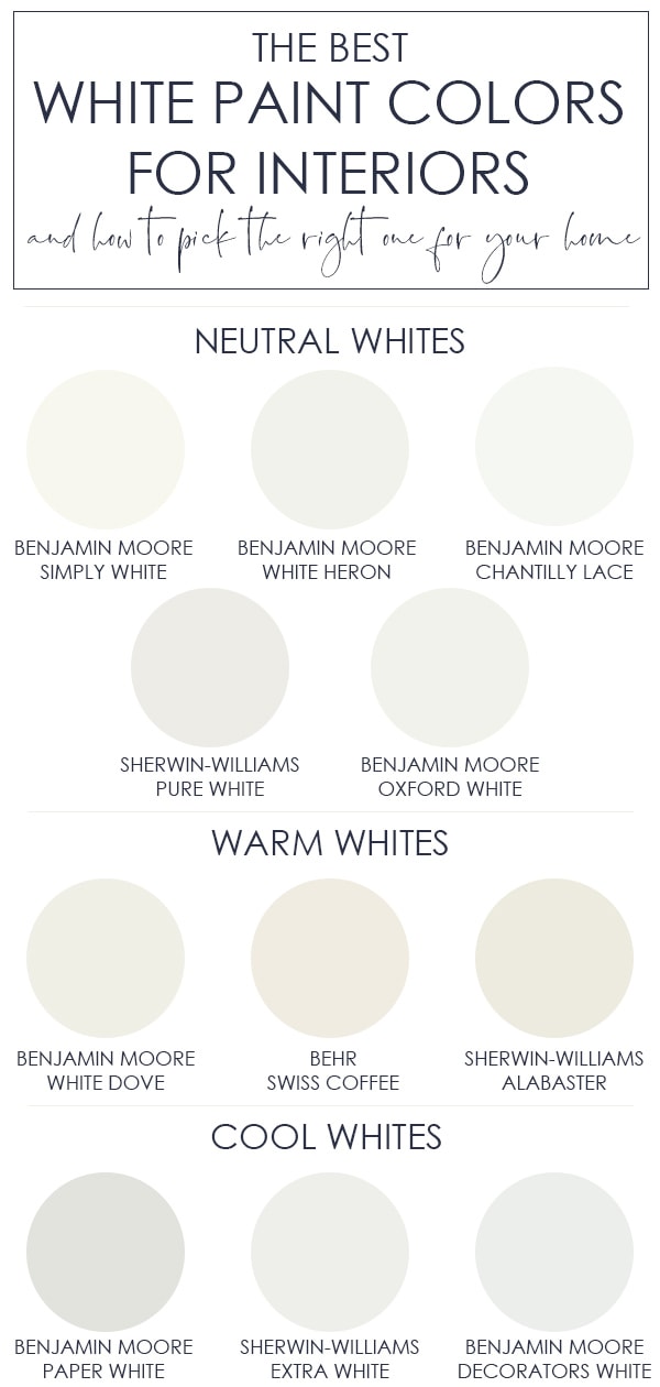 Warm White Paint Shades That Interior Designers Swear By in 2026 4