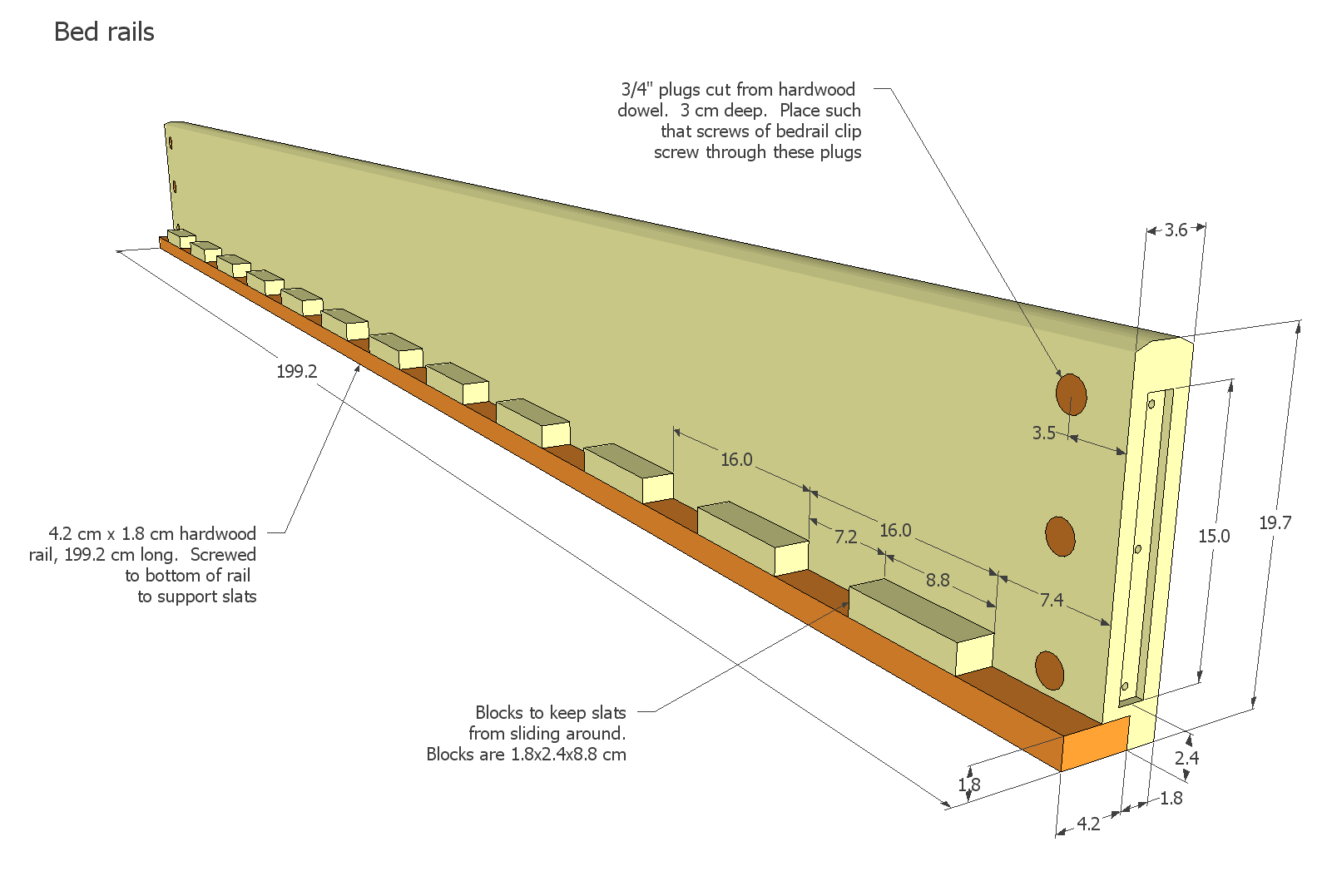 What Years of Furniture Restoring Taught Me About Standard Queen Bed Rail Dimensions 1