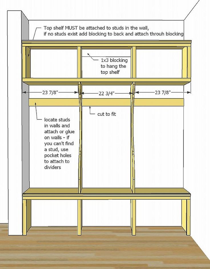 What Years of Interviewing Organizers Taught Me About Practical Mudroom Storage Plans