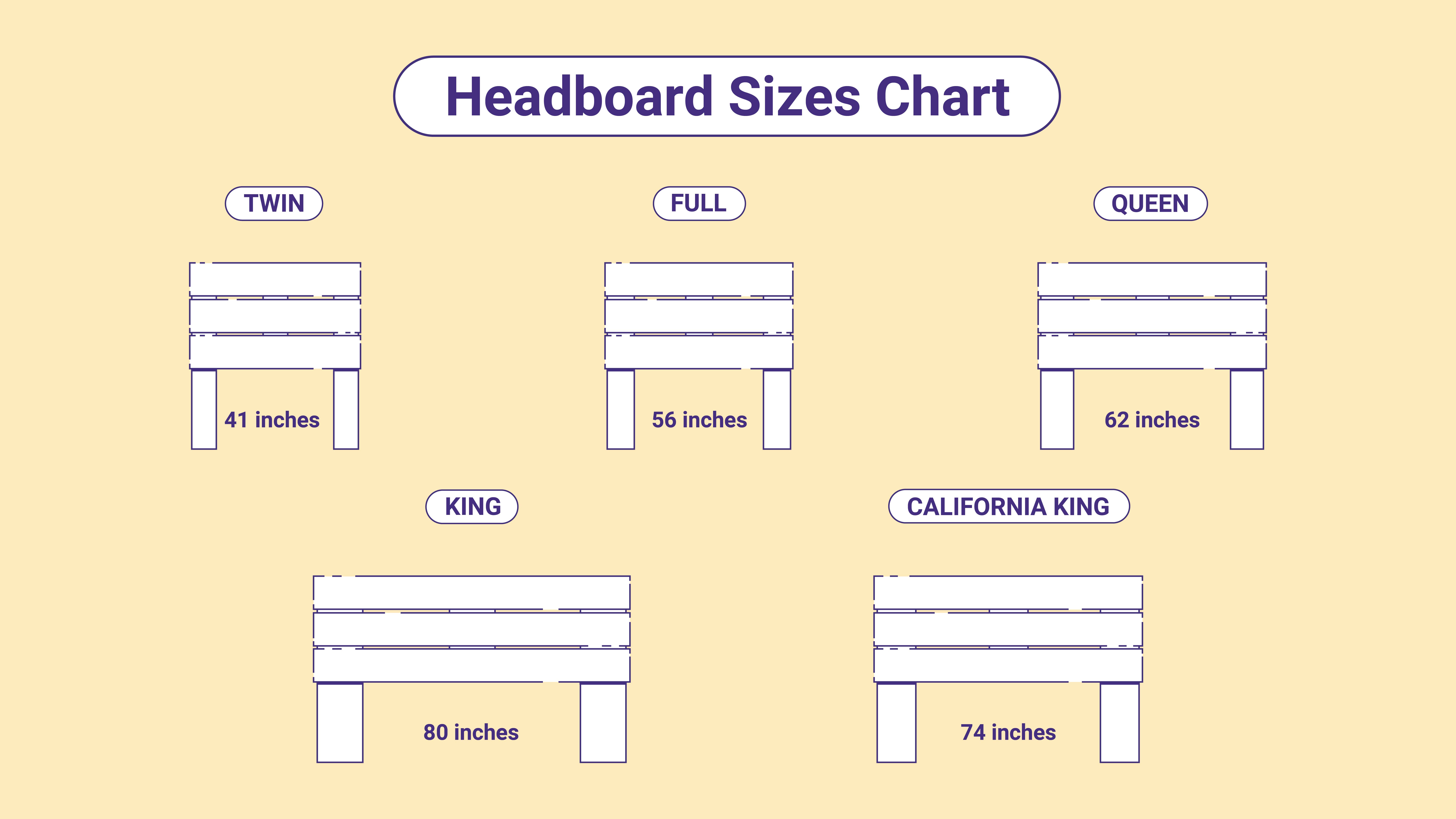 Why Getting Your Headboard Height Right Changes Everything About How Your Bedroom Feels 2