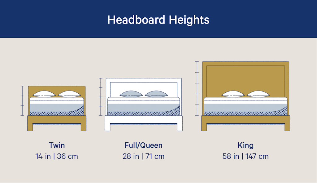 Why Getting Your Headboard Height Right Changes Everything About How Your Bedroom Feels