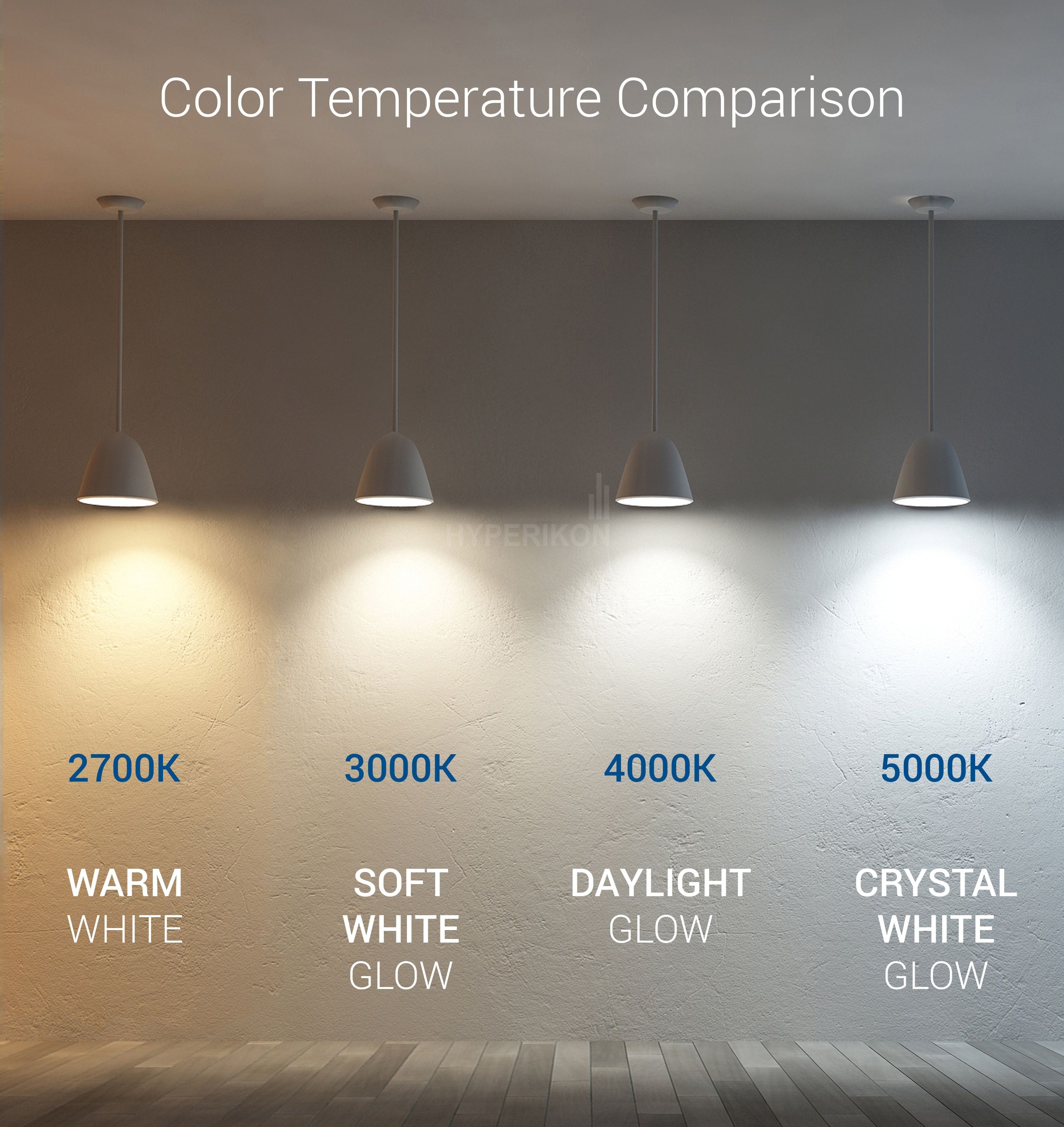 Why Warm White Feels So Inviting And What Color It Actually Is Under Different Bulbs 2